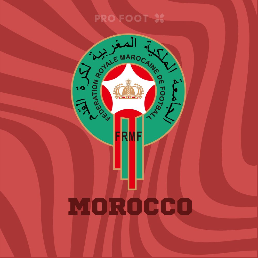 Morocco Football Shirts Banner